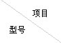 全瓷、超輕瓷規(guī)整填料